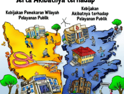 Kebijakan Pemekaran Wilayah serta Akibatnya terhadap Pelayanan Publik