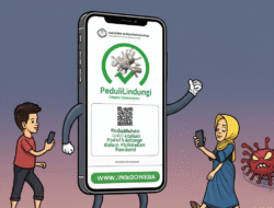 Kedudukan Aplikasi PeduliLindungi dalam Penindakan Pandemi