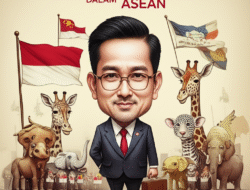 Kedudukan Diplomasi Indonesia dalam ASEAN