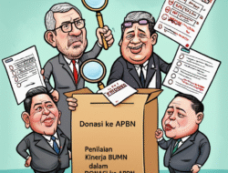 Penilaian Kinerja BUMN dalam Donasi ke APBN