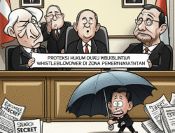 Proteksi Hukum untuk Whistleblower di Zona Pemerintahan