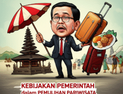 Kebijakan Pemerintah dalam Pemulihan Pariwisata Pasca-Pandemi