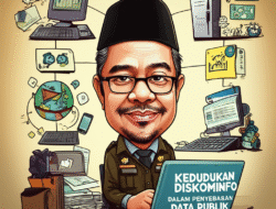 Kedudukan Diskominfo dalam Penyebaran Data Publik