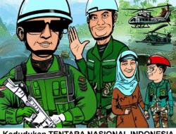 Kedudukan TENTARA NASIONAL INDONESIA (TNI) dalam Pembedahan Kemanusiaan dikala Bencana